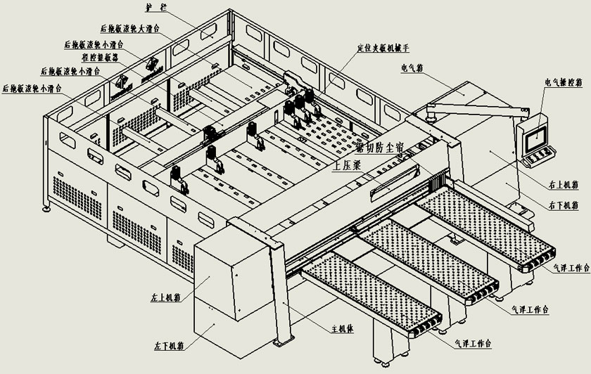 电子开料锯结构图
